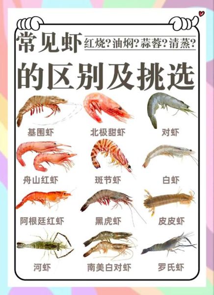 梦到吃虾是什么意思_梦见吃虾的预兆