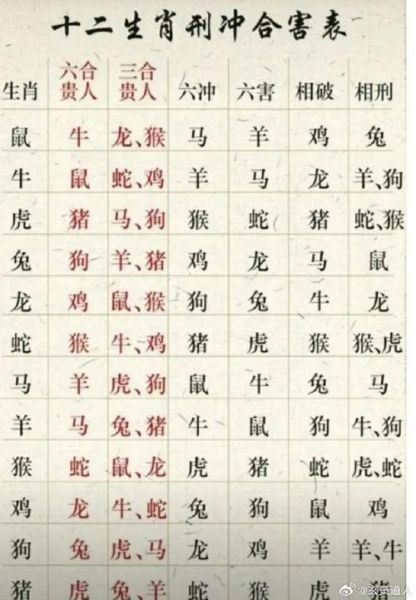 今日生肖运势查询_2025年6月25日十二生肖宜忌