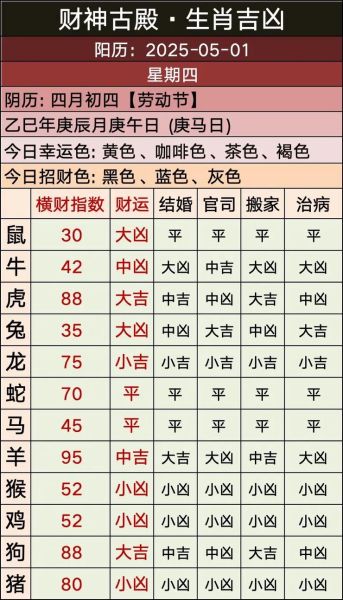 数理41财运好吗_如何提升数理41财运