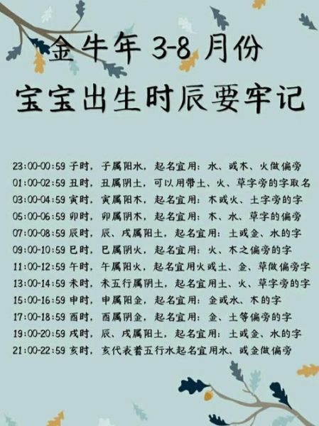 属牛几月出生最好_牛宝宝几月出生最旺