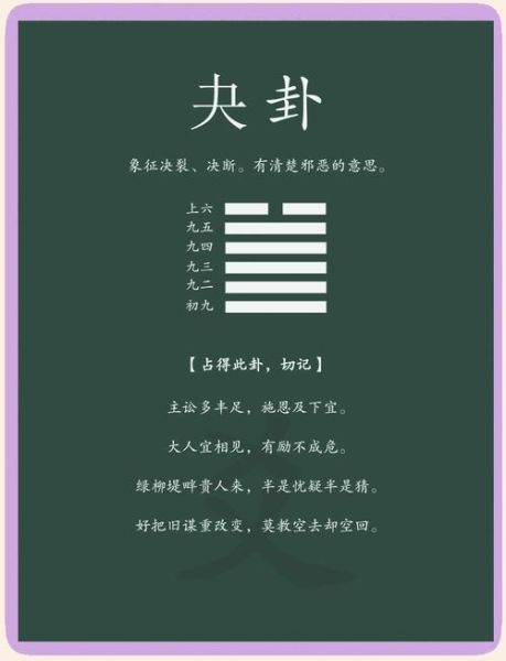 泽天夬财运如何_泽天夬卦求财吉凶