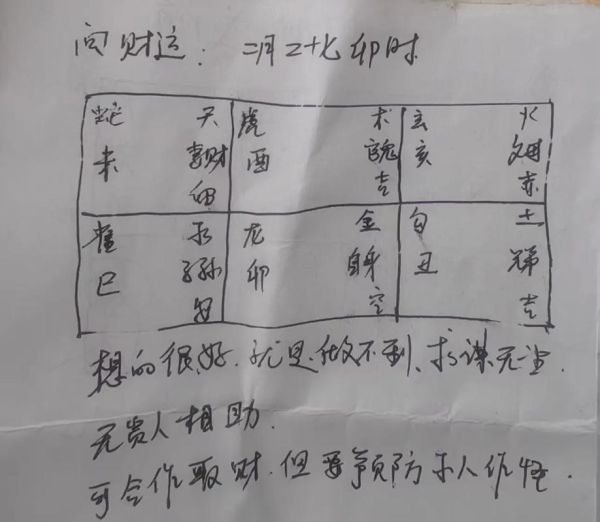 财运官运对立联_如何化解冲突