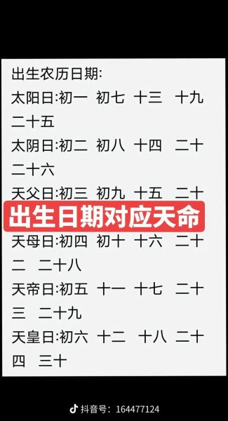 2024年7月哪天出生最好_农历六月属相吉日查询