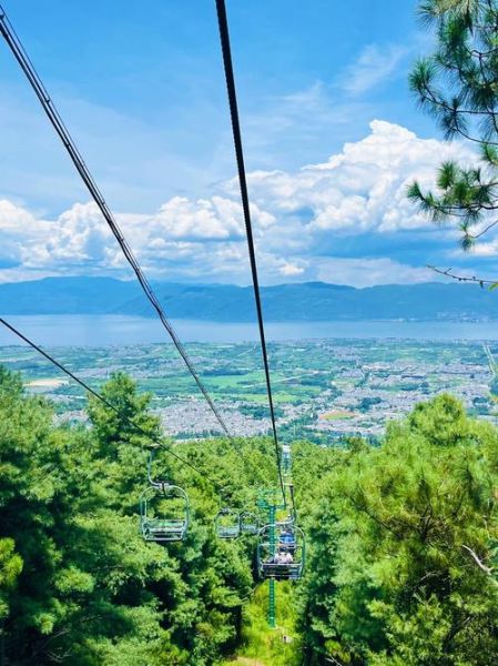 梦到坐索道是什么意思_梦到坐索道预示什么