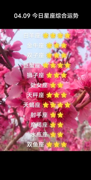 白羊座2015年运势如何_白羊座2015年运势详解