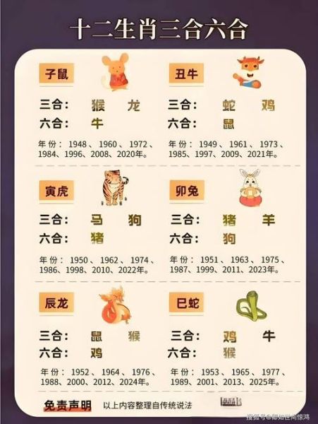 王侯属相有哪些_王侯将相的生肖密码