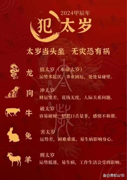 属狗冲太岁怎么办_2024年犯太岁如何化解
