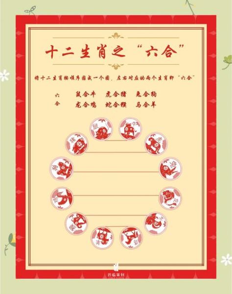 属相不合的明星有哪些_明星属相相冲真相