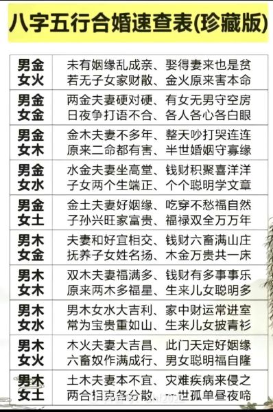 八字属相如何影响婚姻_八字属相配对可信吗