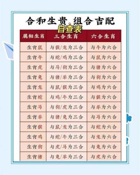 李治属什么生肖_李治出生年份与属相关系