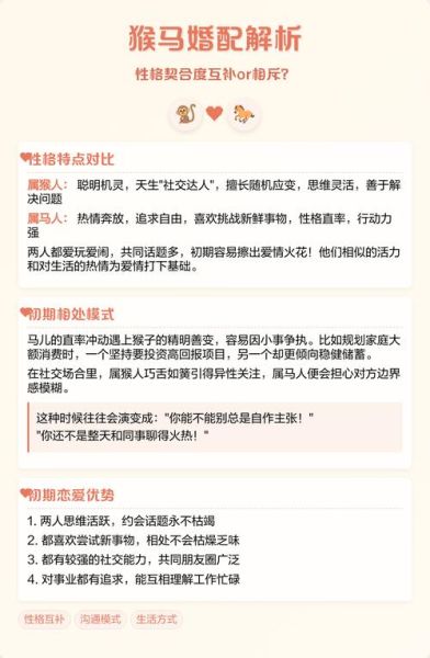 猴与马属相合不合_猴马配对优缺点