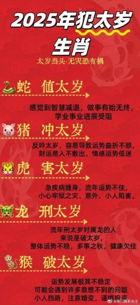 鸡属相犯太岁_鸡和哪个属相相冲