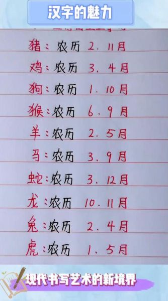 属相查询出生年月_怎么查最准确