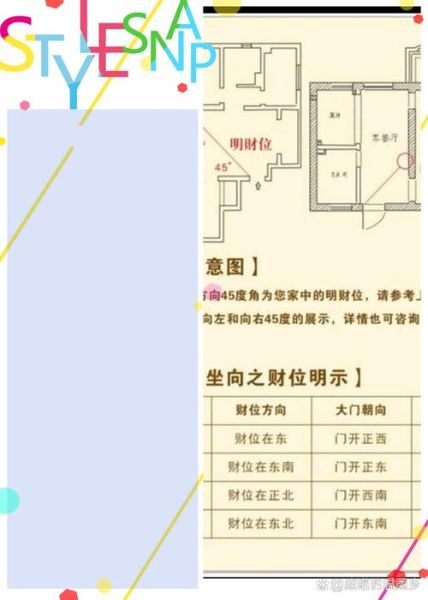 个人财运布局怎么做_家居风水财位如何找