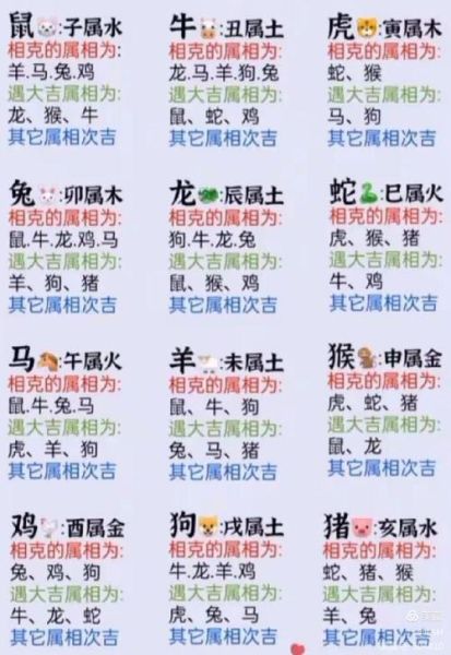 属相相冲能结婚吗_相克婚配如何化解