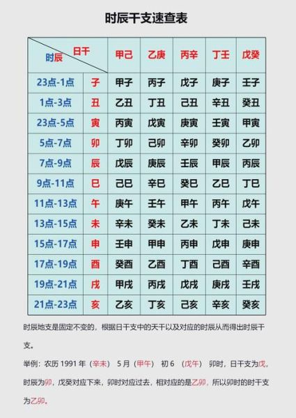 出生时辰算财运_生辰八字怎么看财富运势