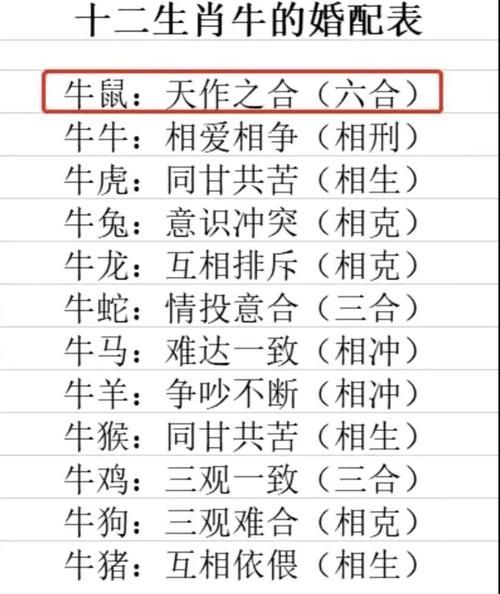 2018年属牛运势详解_属牛人2018年财运如何