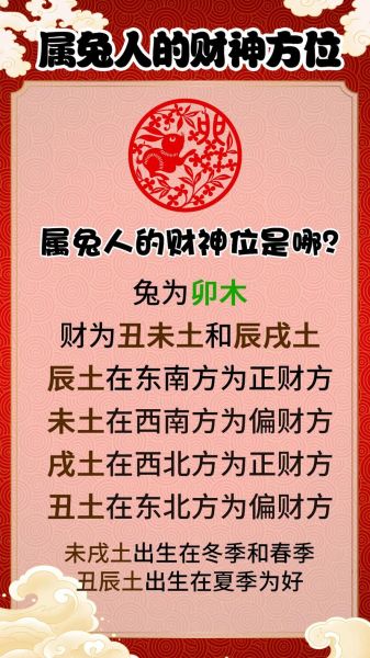 87年属兔人财运方位在哪_如何布局招财