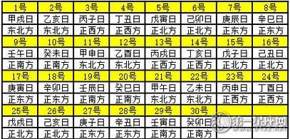 每日财运怎么算_今日财运测试方法