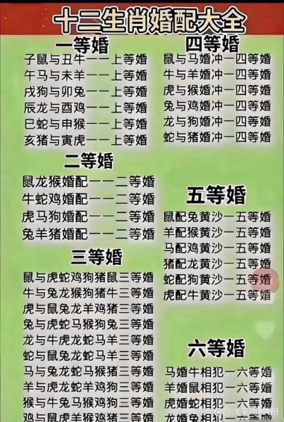 相亲属相不合怎么办_属相不合真的不能结婚吗