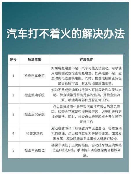 梦到汽车着火是什么意思_汽车着火梦境解析