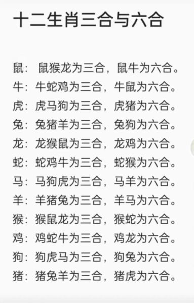 龙虎狗属相相克吗_龙虎狗三合还是六合
