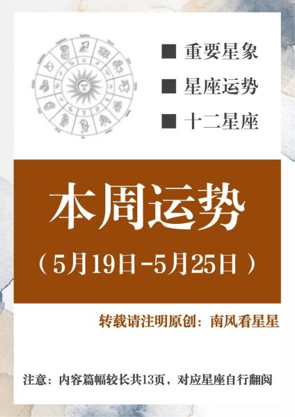 25号星座运势如何_今日感情财运全解析