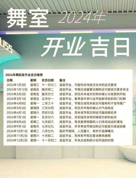 同属相开业好不好_同属相开业吉日怎么选