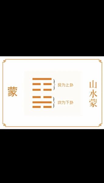 山水蒙卦财运如何_如何提升山水蒙财运