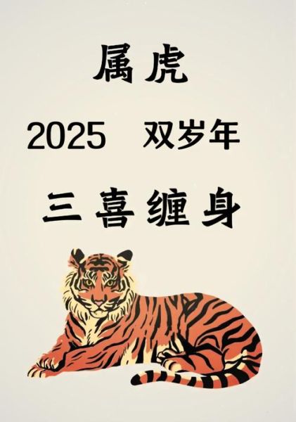 属虎的今年多大_2025年属虎年龄对照表