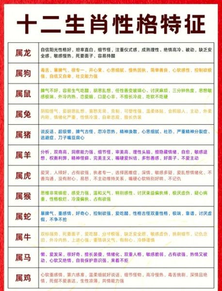 常打属相有哪些_常打属相性格特点