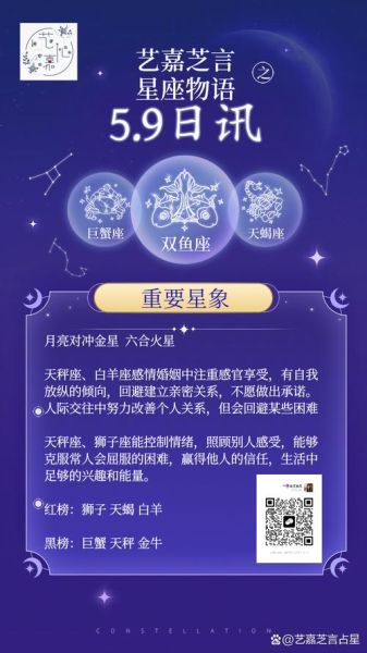 腾讯运势今日查询_腾讯星座运势准吗