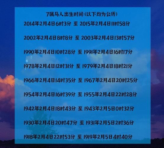 属相是按阳历还是农历_如何准确查自己生肖