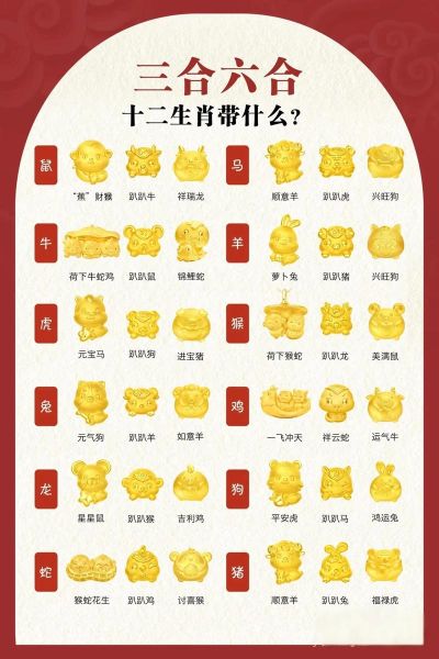 啥子属相好_2025年最旺生肖排行