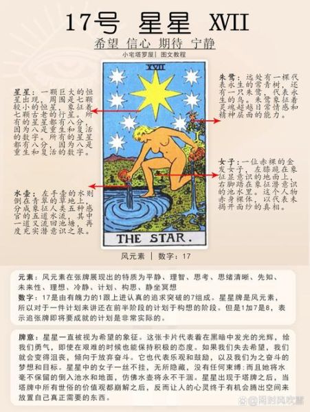 塔罗牌星星正位财运_星星逆位财运如何逆转