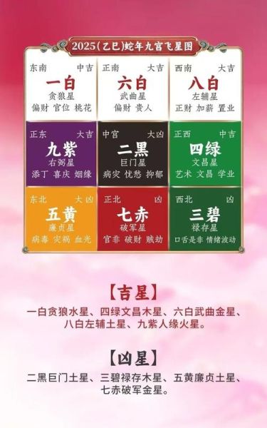 生辰属相运势查询_如何看流年吉凶