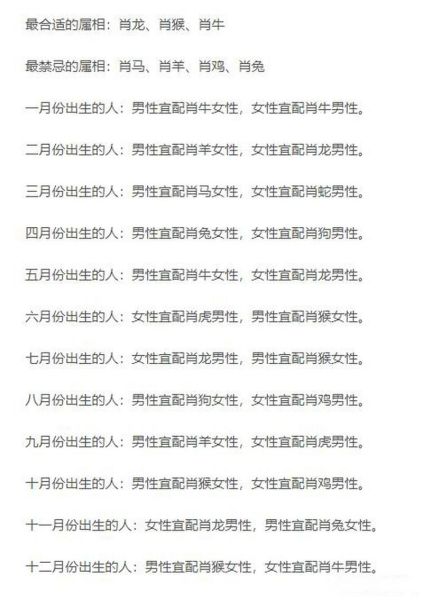 属鼠结婚忌什么属相_属鼠婚配禁忌解析