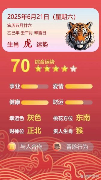 今日属相运势查询_哪个生肖财运最旺