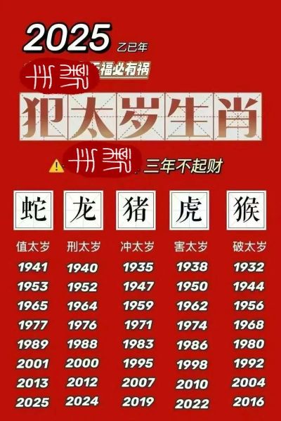 本命年运势好吗_如何化解太岁