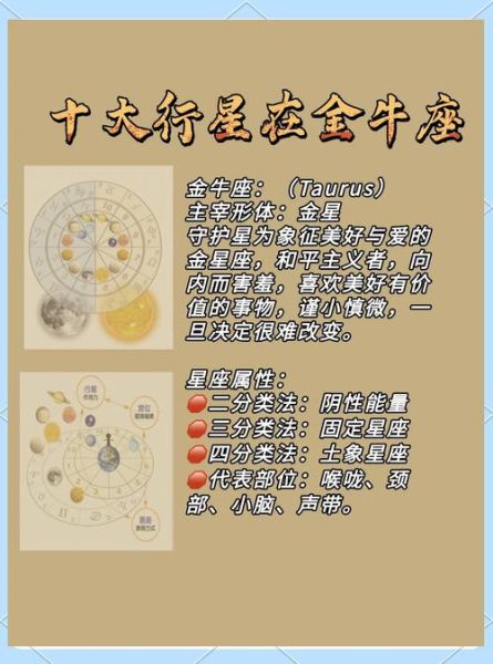 金牛座今天财运方位在哪_如何布局招财