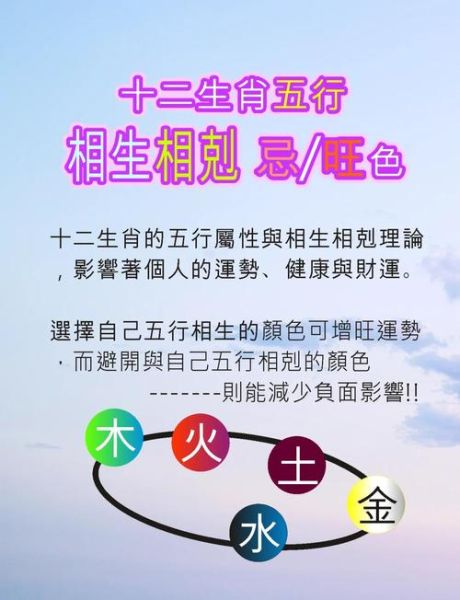 木属相跟火属相字搭配_五行取名宜忌