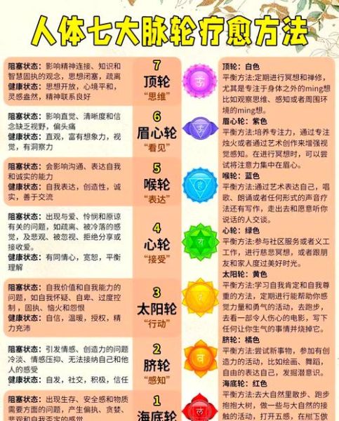 如何提升健康与财运_健康与财运的关系是什么