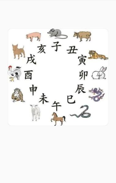 十二生肖三合属相查询_三合生肖配对有哪些