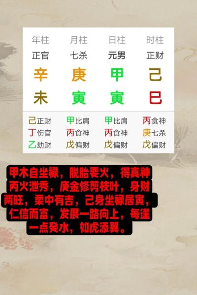 比肩旺的男人财运如何_比肩旺男命怎么聚财