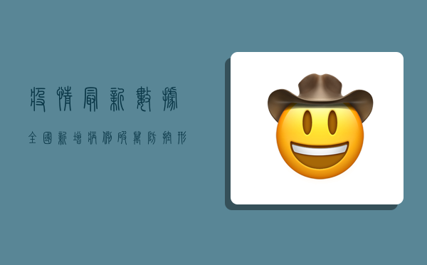 疫情最新数据，全国新增病例破百，防控形势依然严峻！