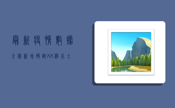 最新疫情数据，全国新增确诊XX例，本土病例XX例，疫情最新通报！
