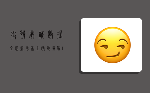 疫情最新数据，全国新增本土确诊病例123例，这些地区风险等级高！