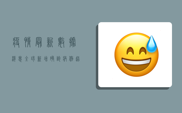 疫情最新数据消息，全球新增确诊病例超300万例，中国本土疫情形势如何？
