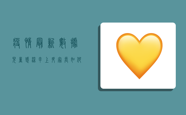 疫情最新数据，儿童感染率上升，家长如何做好防护？