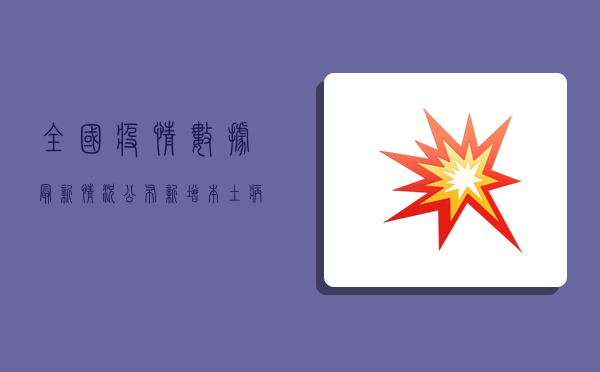 全国疫情数据最新情况公布！新增本土病例破百，这些地区风险等级调整